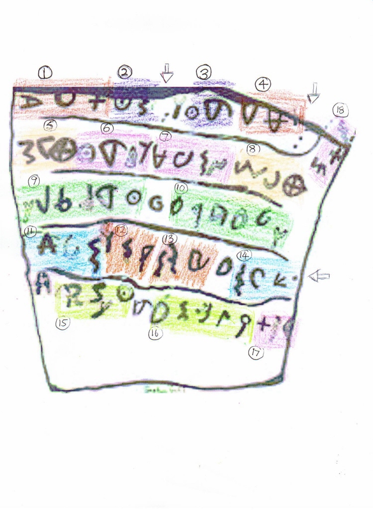 Davidic Times Inscription Analysis Van Wyk 2010.jpg Davidic Times Inscription Analysis Van Wyk 2010.jpg