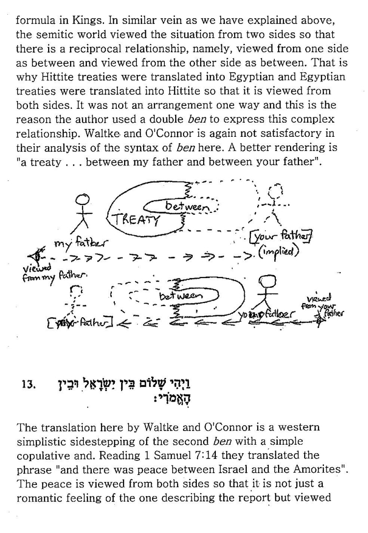 syntax of preposition ben in Hebrew reviewed 15.jpg