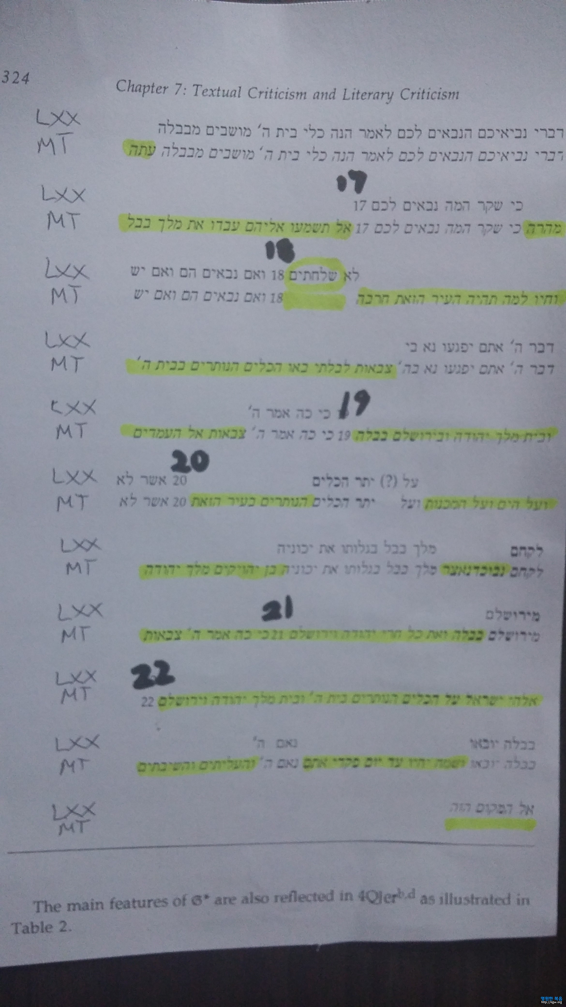 Jeremiah 27 verses 17 to 22 Septuagint and Hebrew compared by E Tov 1992 at 322 to 324.jpg