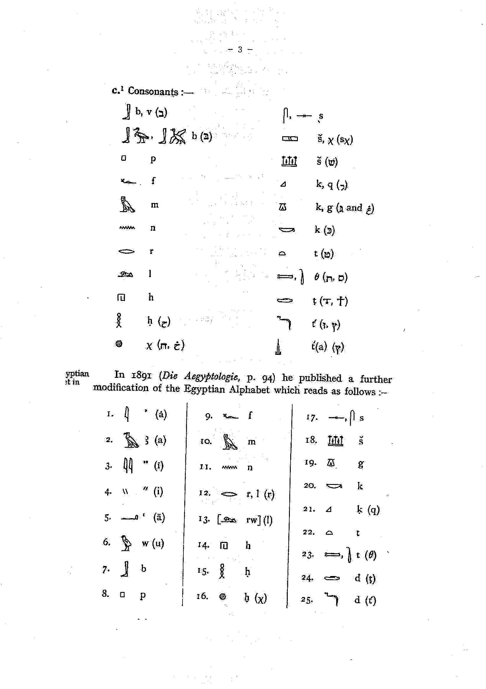 Short Beginner Egyptian Grammar Compiled (3).jpg