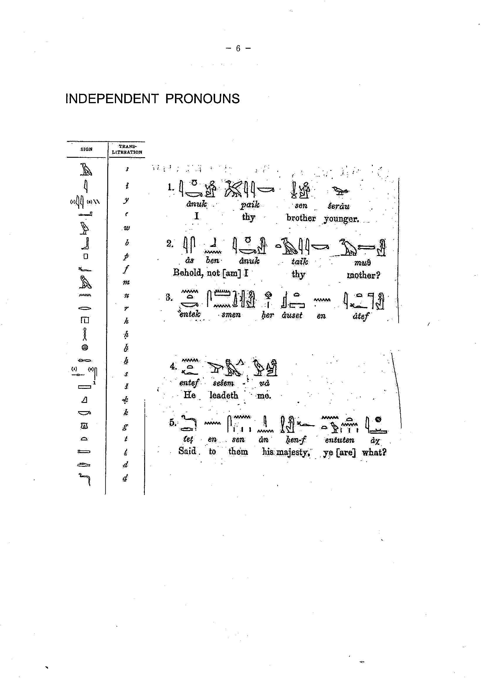 Short Beginner Egyptian Grammar Compiled (6).jpg