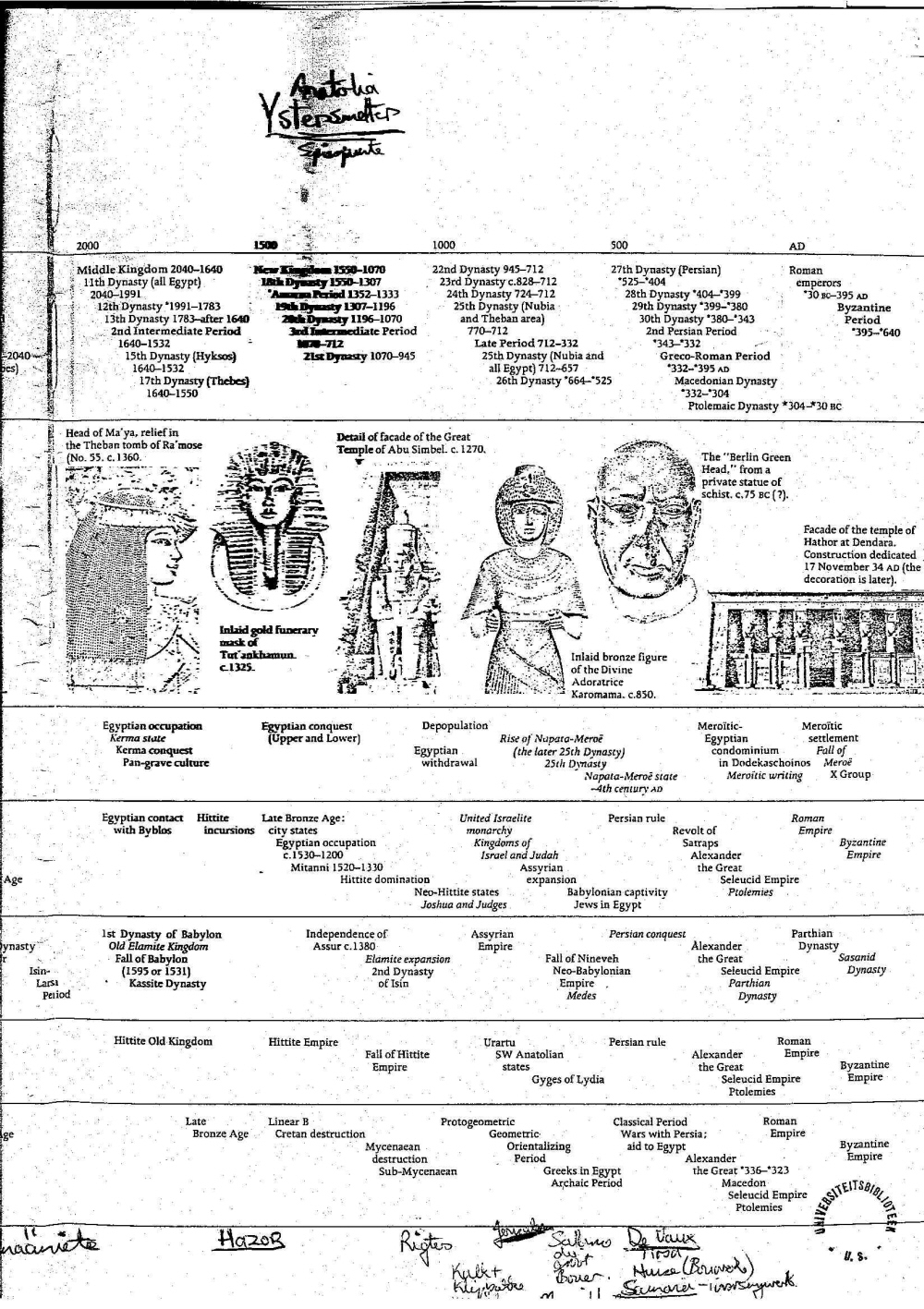 Period Tables of Chronology (2)b.jpg