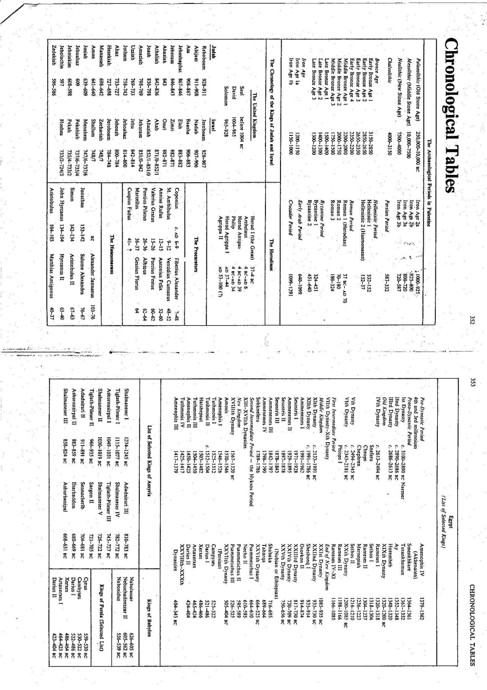 Period Tables of Chronology (3)b.jpg