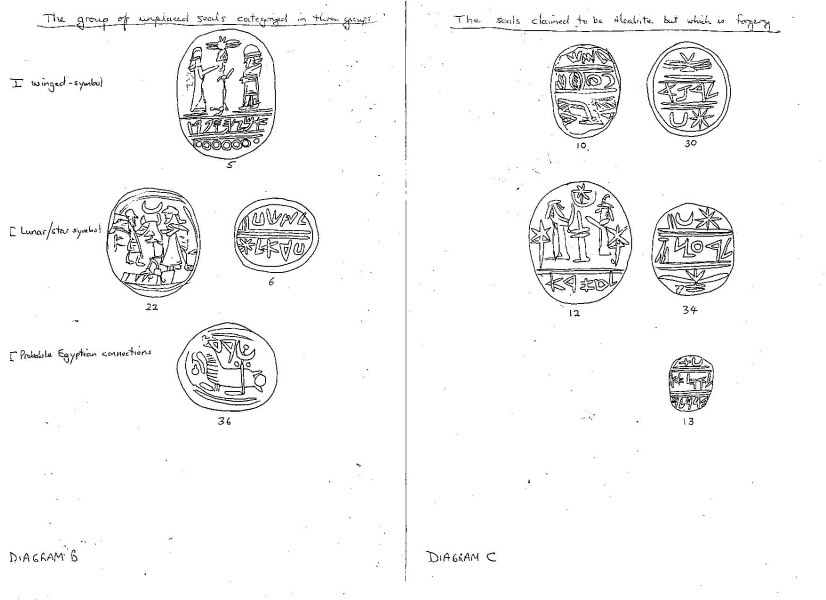 Felice Israel Seals classified by Van Wyk  1996 d.jpg