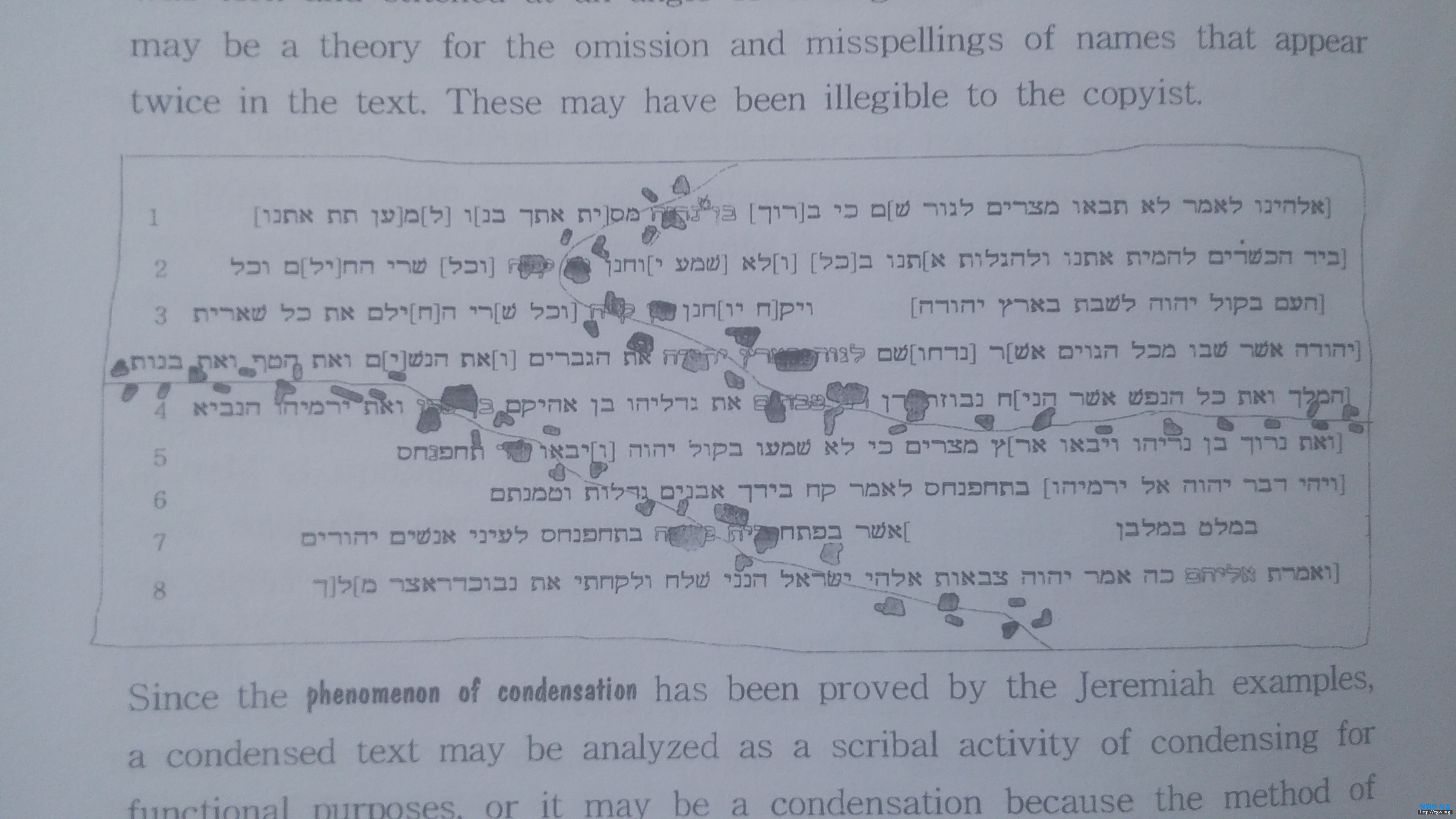 Dead Sea Scroll Jeremiah d fragment from cave four possible theory for origin of variants.jpg